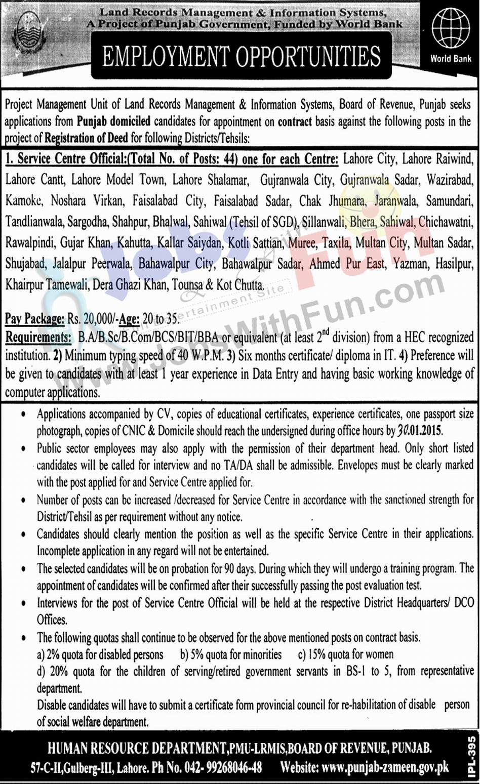 federal public service commission islamabad job opportunities list